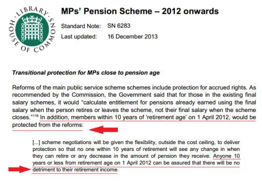 MPs pensions