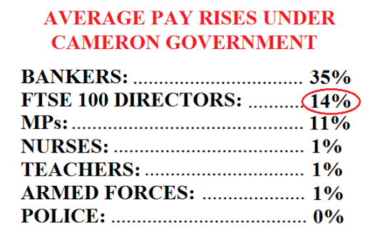average-uk-pay-rises